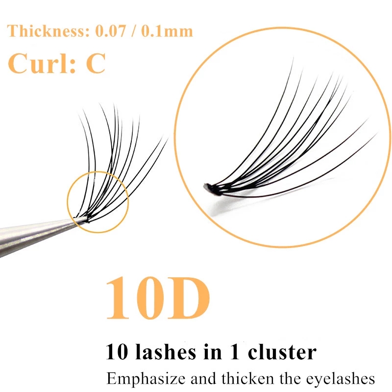 Kępki rzęs 10D Faux Mink Russi – Eyelash Extension Remover At Home recenzja i cena