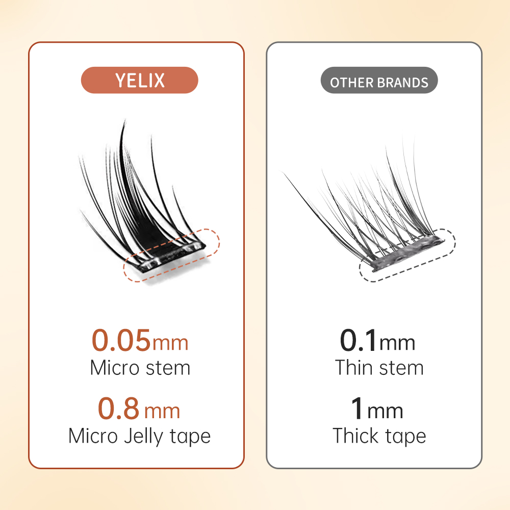 Yelix Wielostylowe Samoprzylep – Eyelash Extensions recenzja i cena