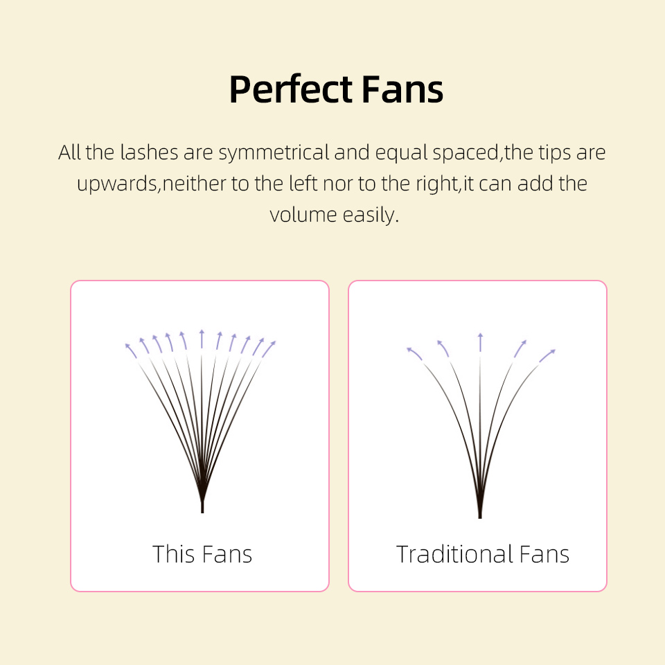 Lashprofessor XL Tray 3D 4D 5D – Eyelash Extension Remover At Home recenzja i cena