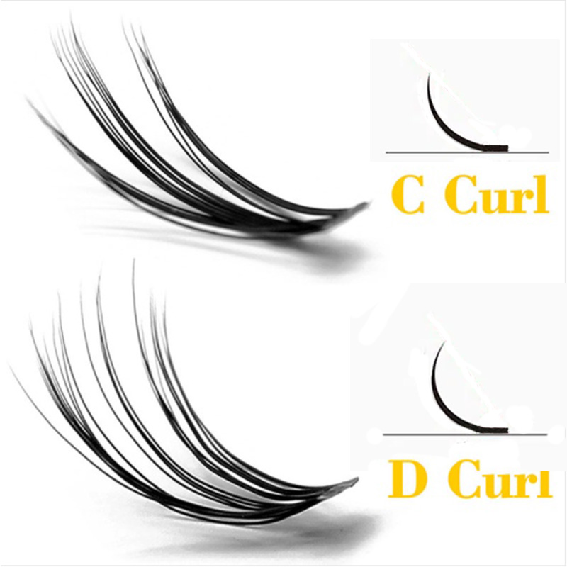20/30D rzęsy z norek naturalne – Eyelash Extension Human Hair recenzja i cena