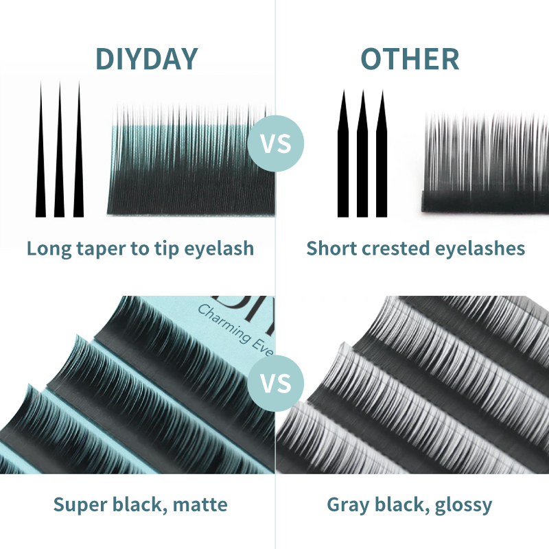 DIYDAY dolne przedłużanie rzęs – Eyelash Extension Natural Classic recenzja i cena