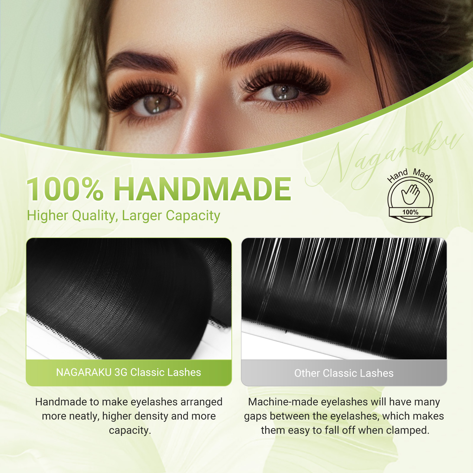 NAGARAKU Luxury Collected Clas – Eyelash Extension Natural Classic recenzja i cena