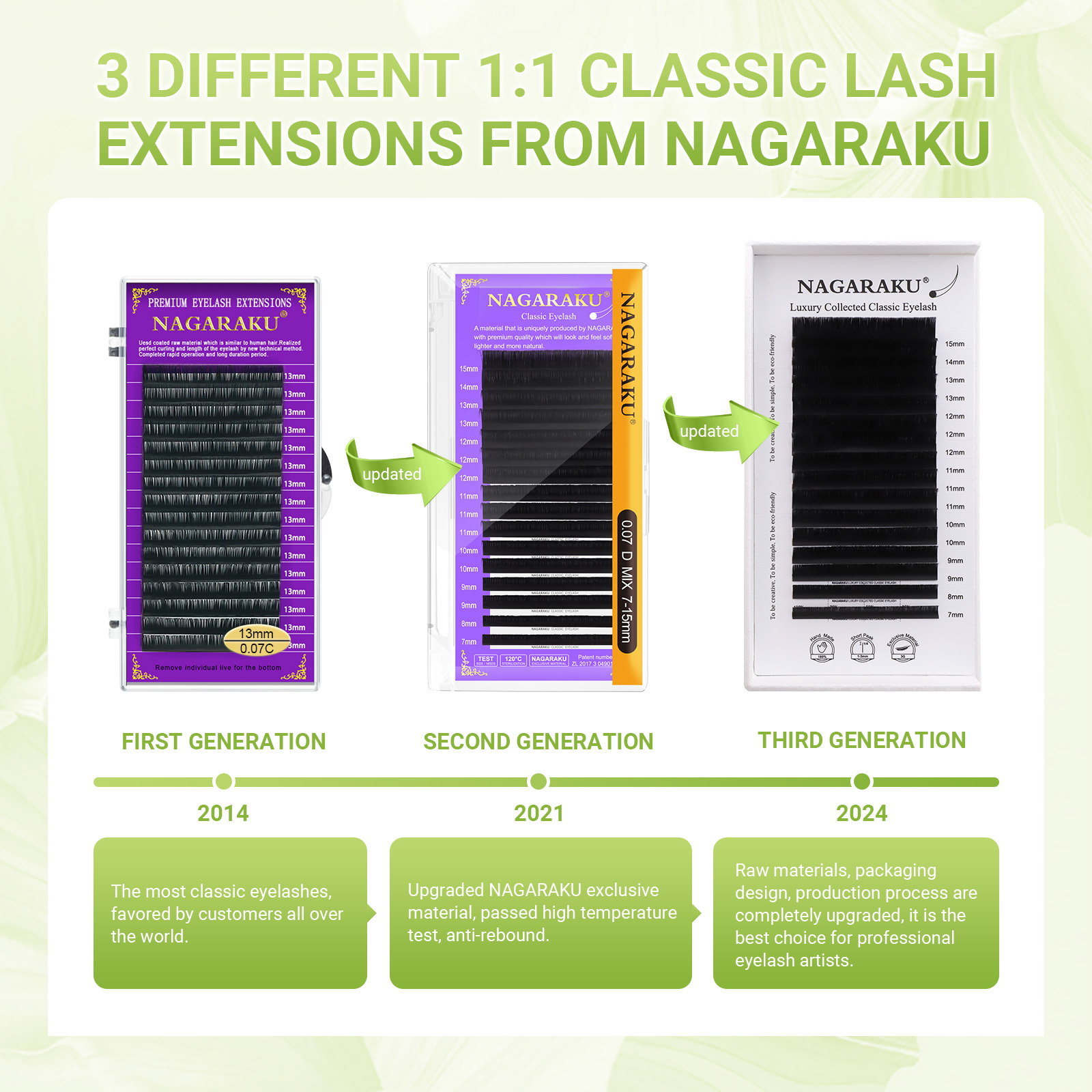 NAGARAKU Luxury Collected Clas – Eyelash Extension Natural Classic recenzja i cena