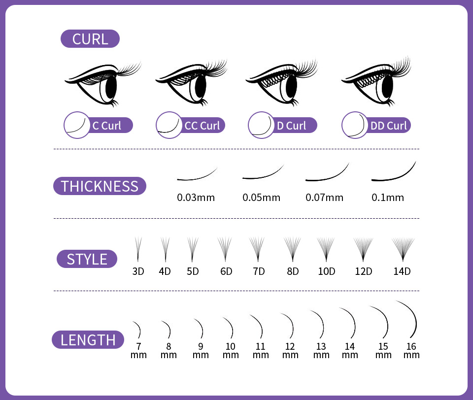 AGUUD 3D do 16D cienka spiczas – Eyelash Extension Medium recenzja i cena