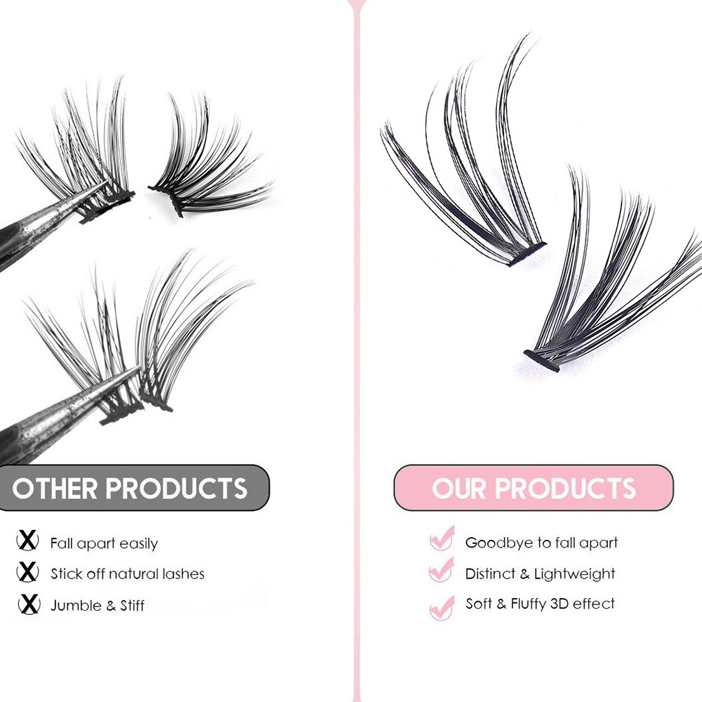 Sztuczne rzęsy o długości 8-16 – Eyelash Extension Wispy recenzja i cena