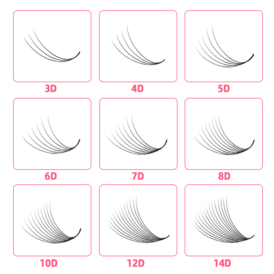 AGUUD 500 Fans Loose Fan Lashe – Eyelash Extension Medium recenzja i cena
