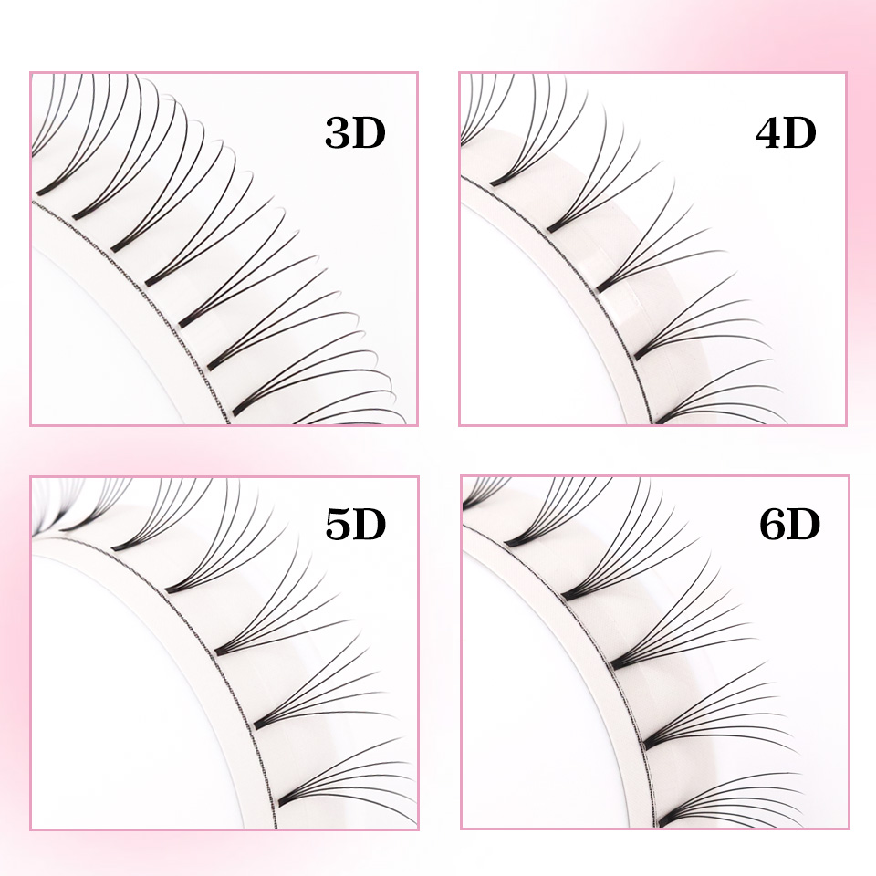 Rujade Gotowe Kępki Volume z K – Eyelash Extension Remover At Home recenzja i cena