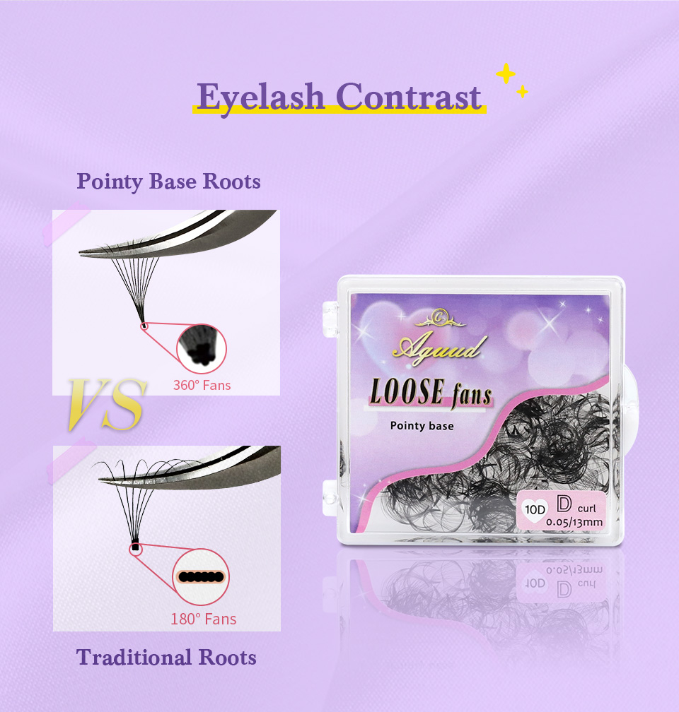 AGUUD 3D do 40D Cienkie, spicz – Eyelash Extension Medium recenzja i cena