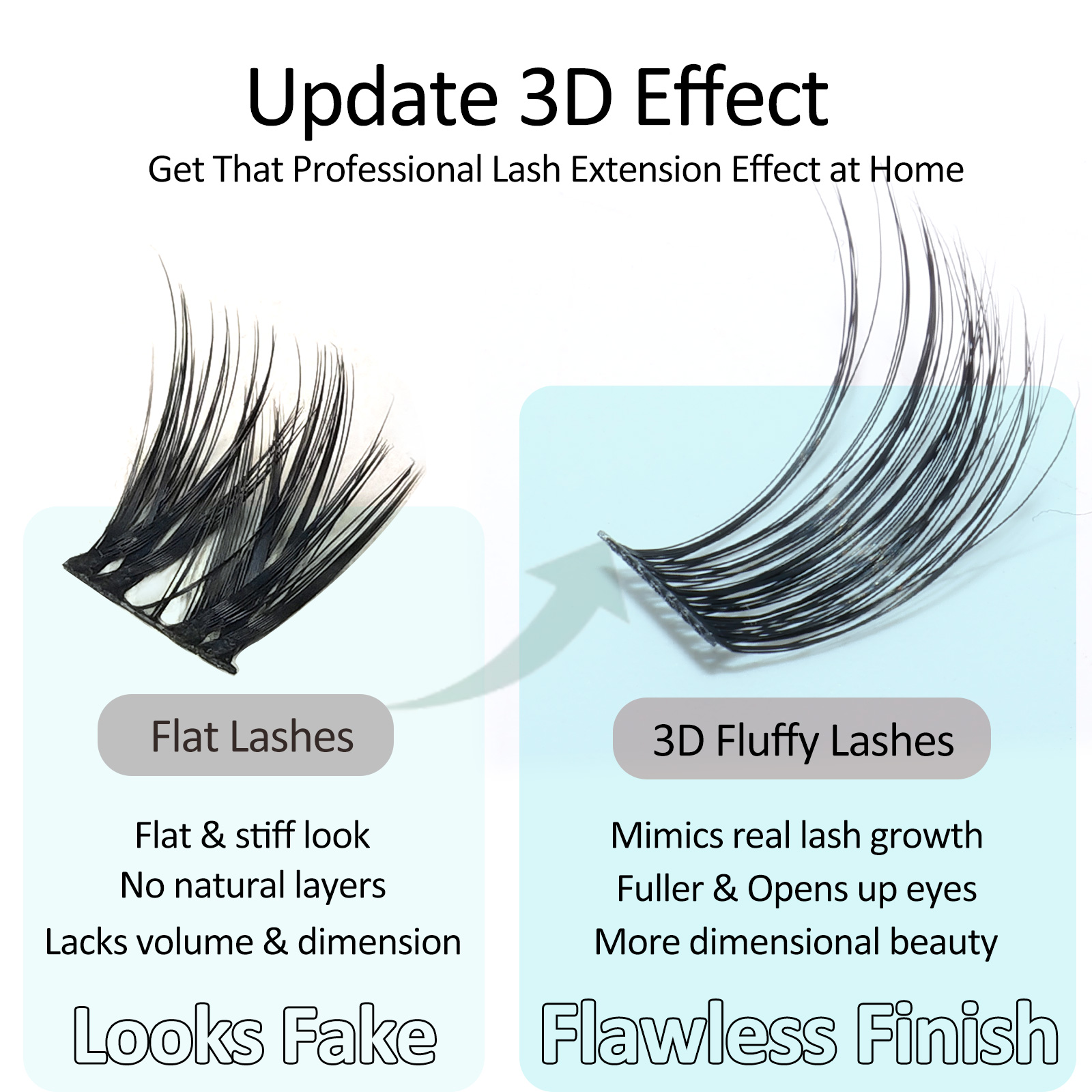 Kępki rzęs Mscici, kręcone, 3D – Eyelash Extension Doll Eye recenzja i cena